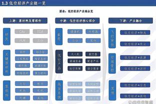 狄龙：杰伦-格林想成为全面的球员 这样的年轻人如今不多见