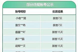 波帅：伯利在球队输给狼队后发来了积极的短信，球迷应信任我们