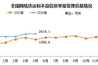 raybet最新地址截图4